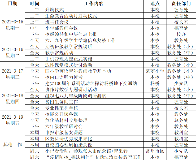 第四周表格.png