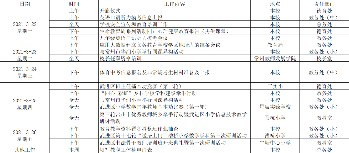 第5周表格.png