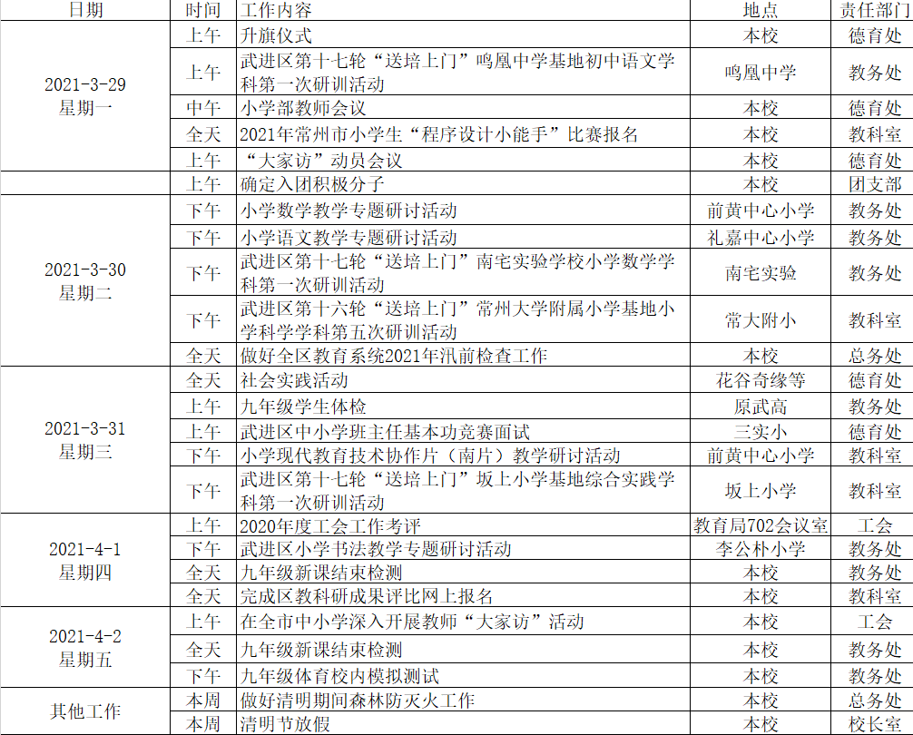 表格6.png