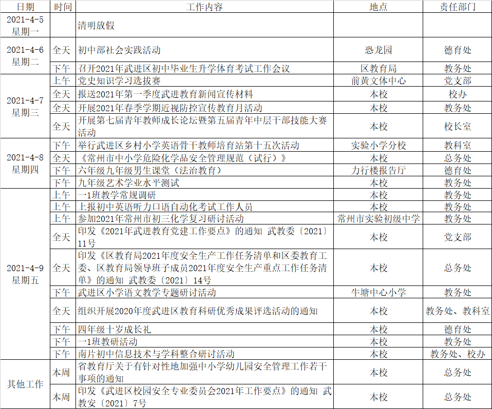 表格.png