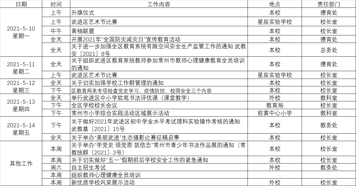 表格.png