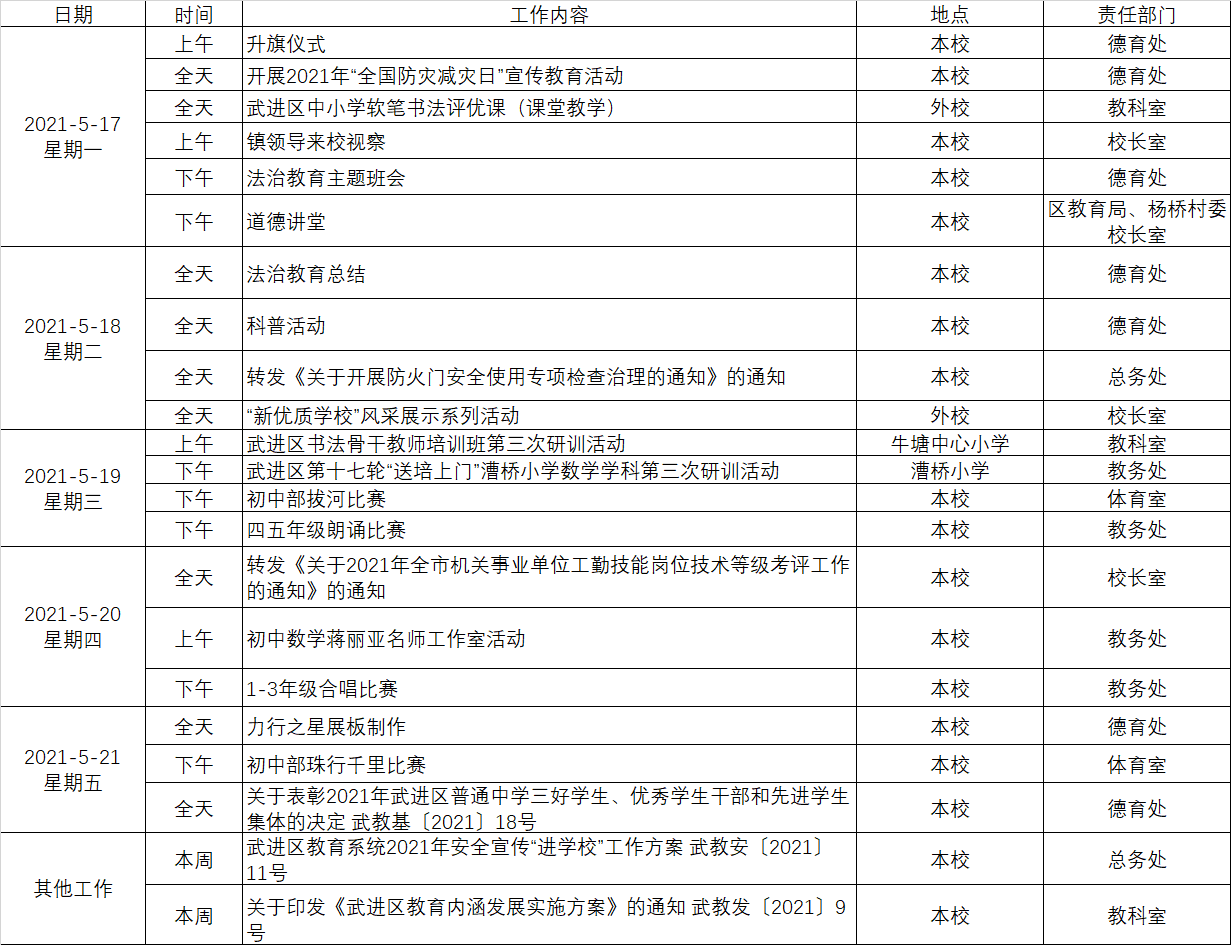 表格.png