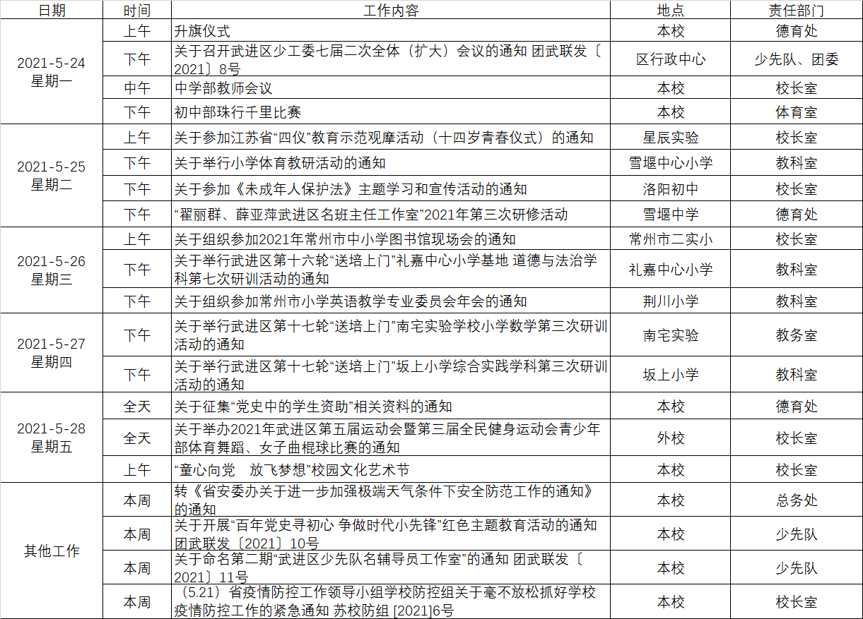 表格.png