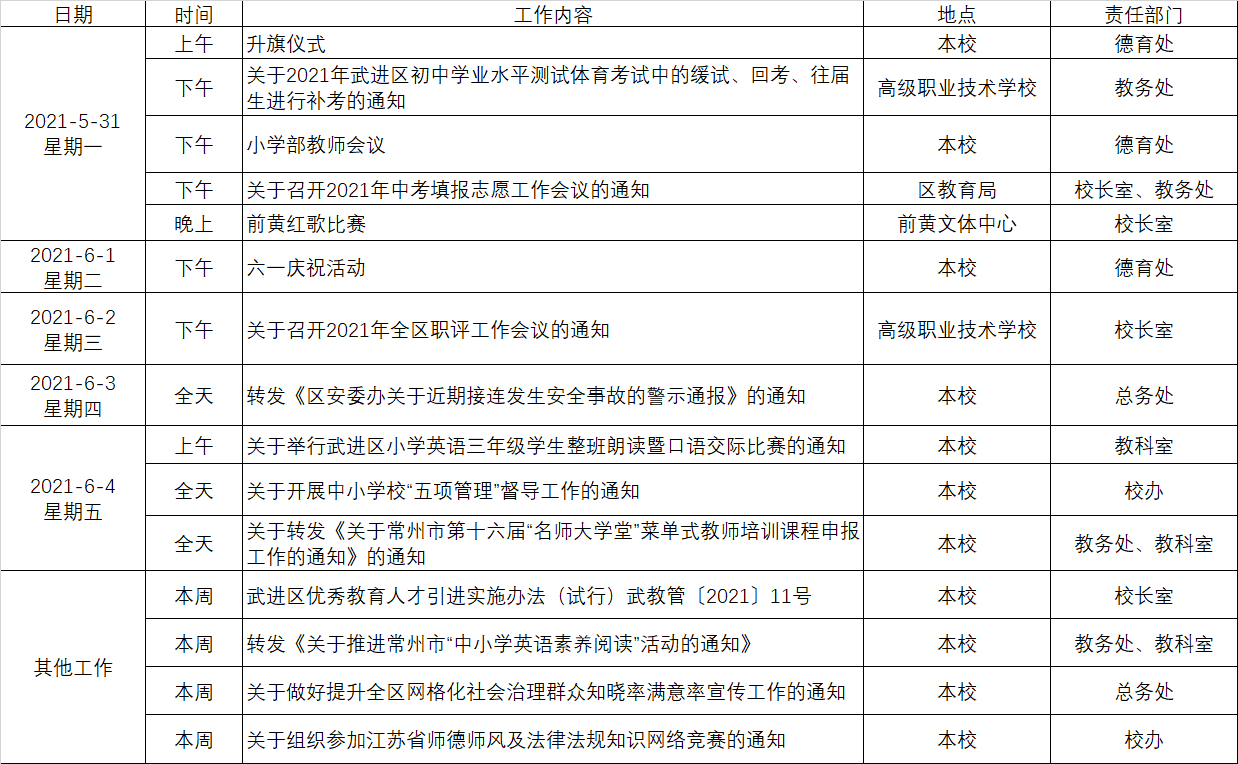 表格.png