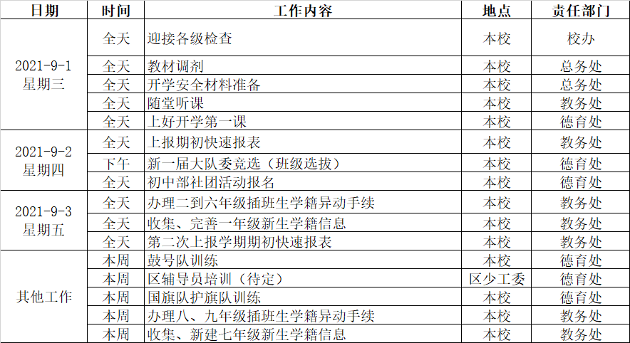 表格.png
