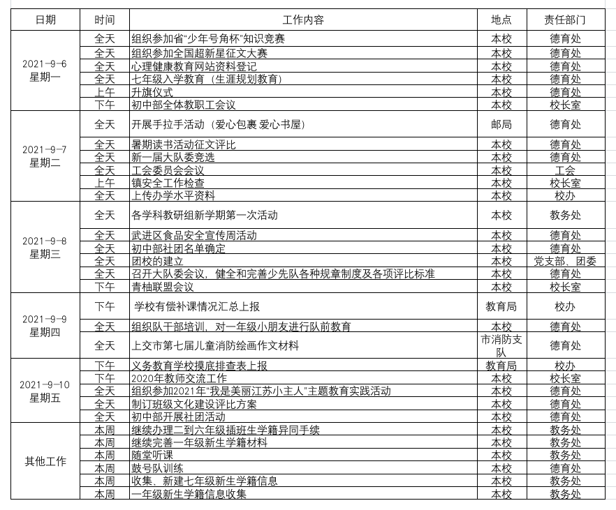 表格.png