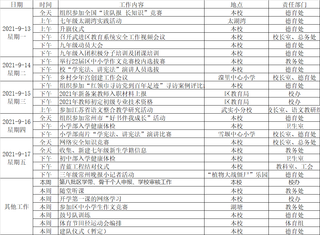 表格.png