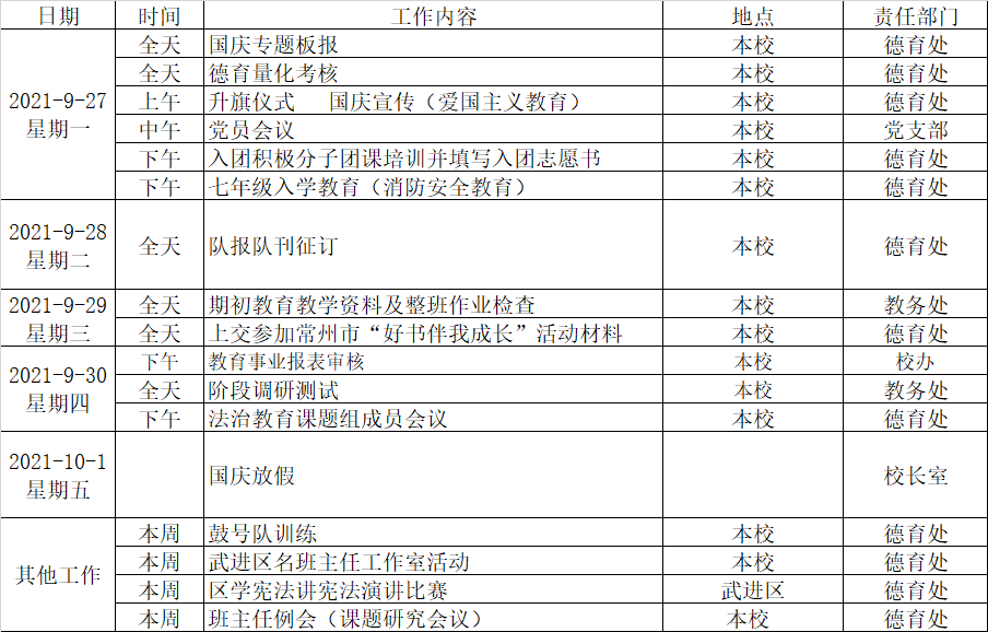 表格.png