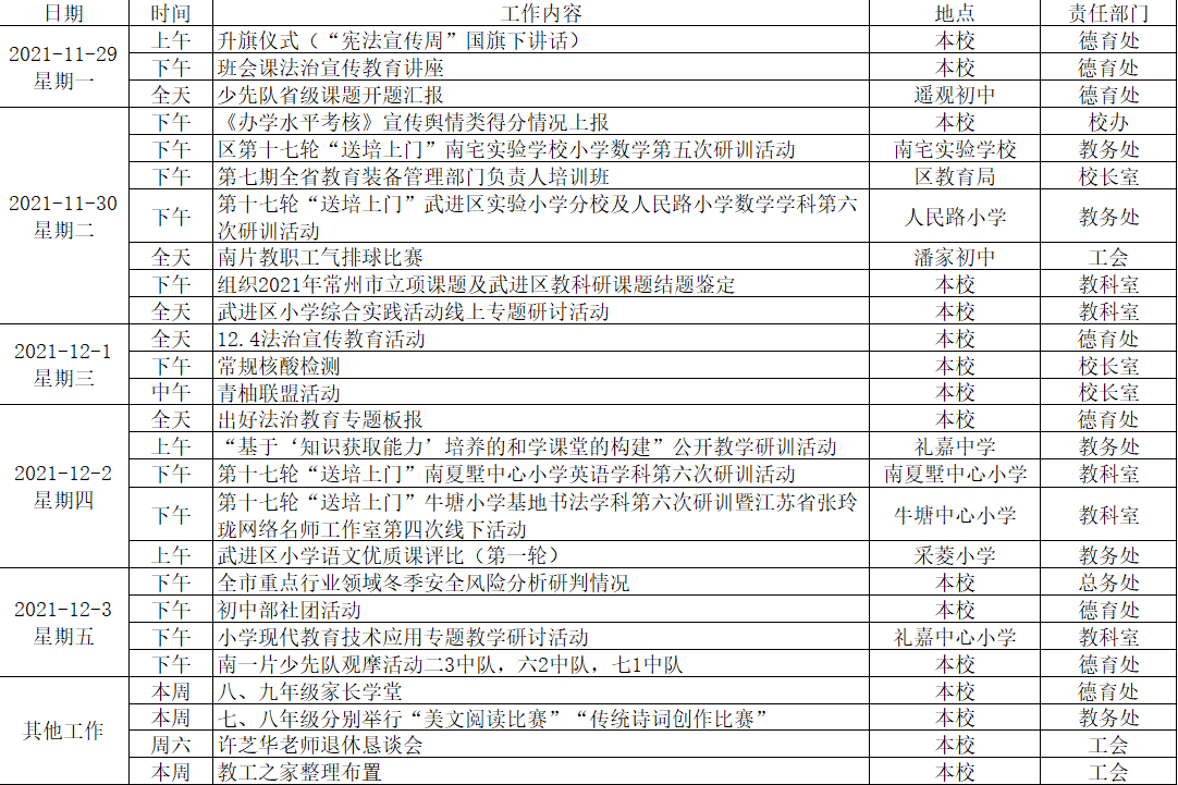 表格.png