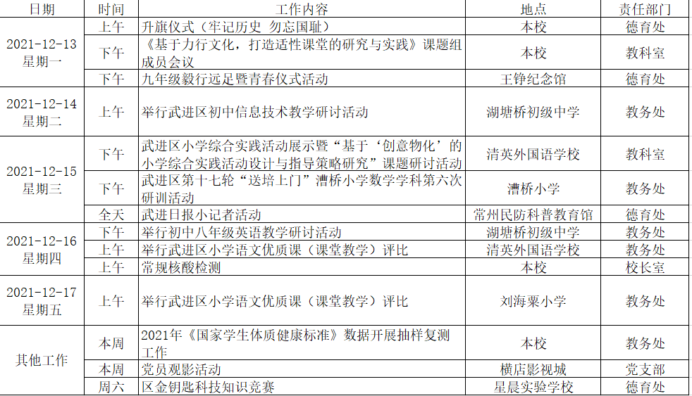 表格.png