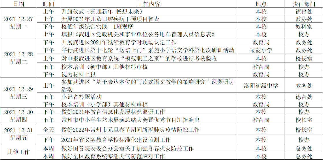 表格.png