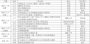 表格.png