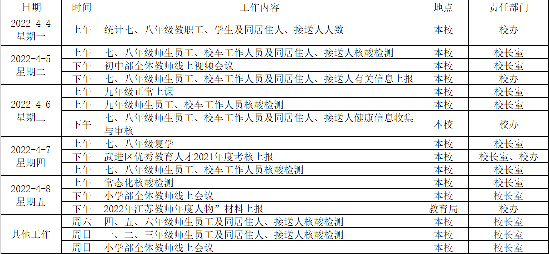 表格.png