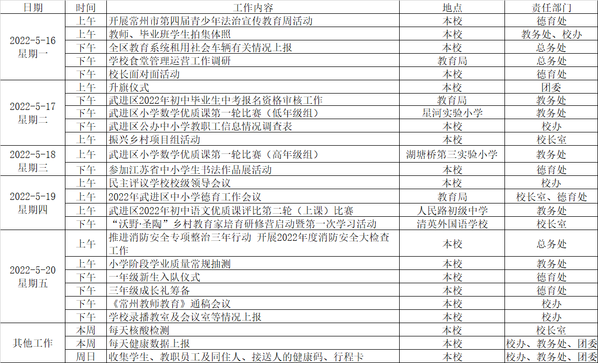 表格.png