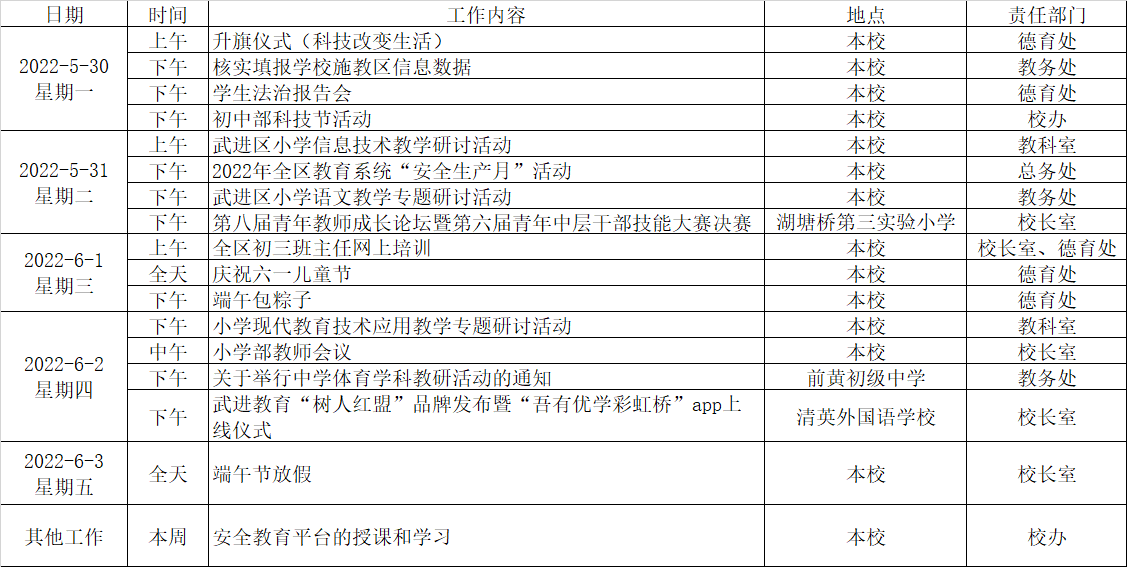 表格.png