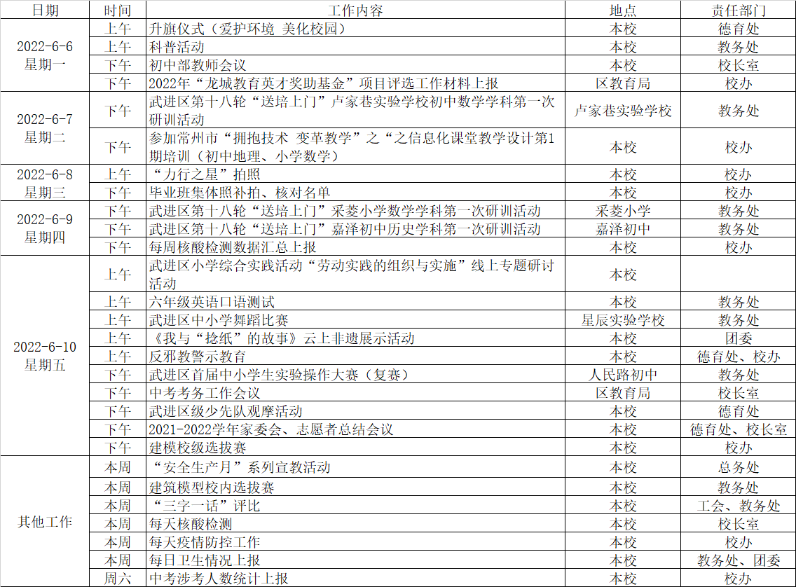 表格.png