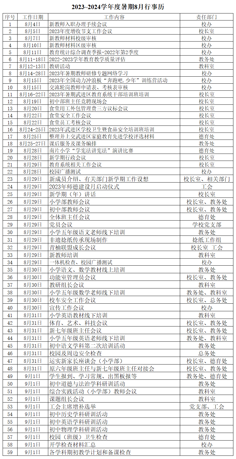 2023-2024暑期8月-工作内容.png